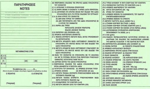 καντίνα ρυμουλκούμενη, Ε-035 - Image 12